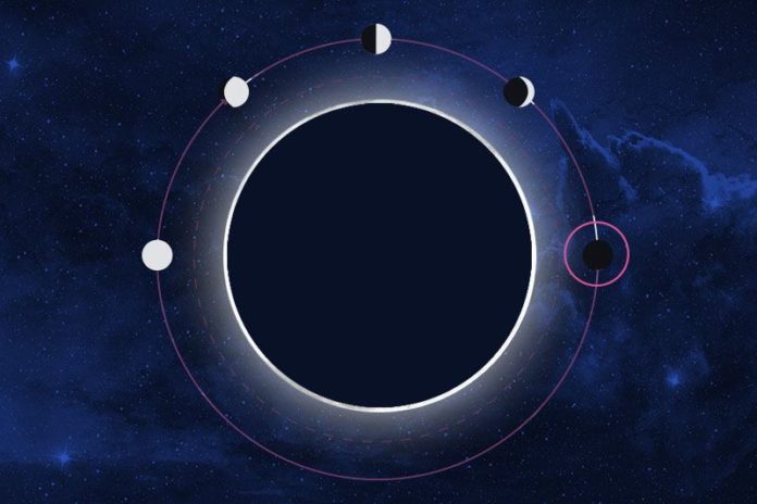 Lua Nova