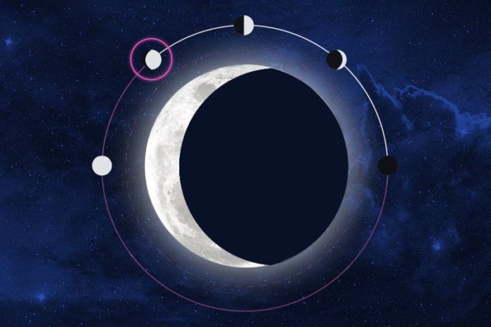 Lua Crescente