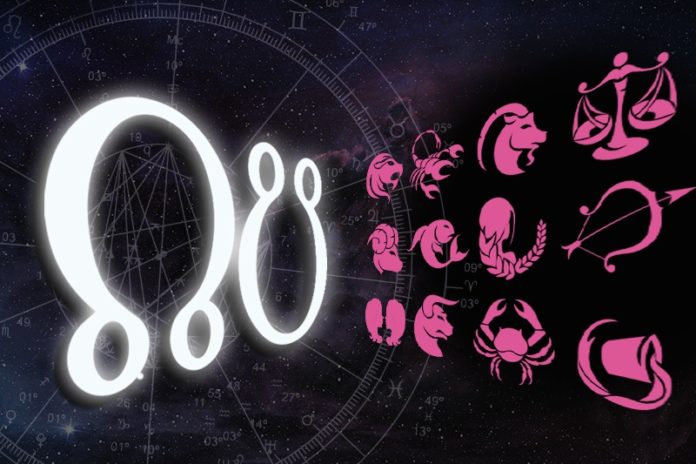 Nodos Lunares e os Signos